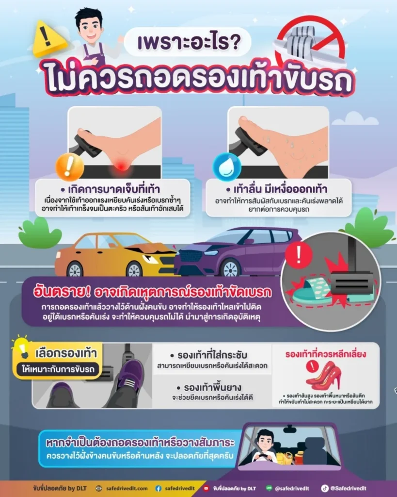 ทำไมถอดรองเท้าขับรถ ถึงอันตราย